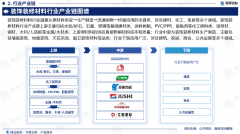 业通知布告数据显示